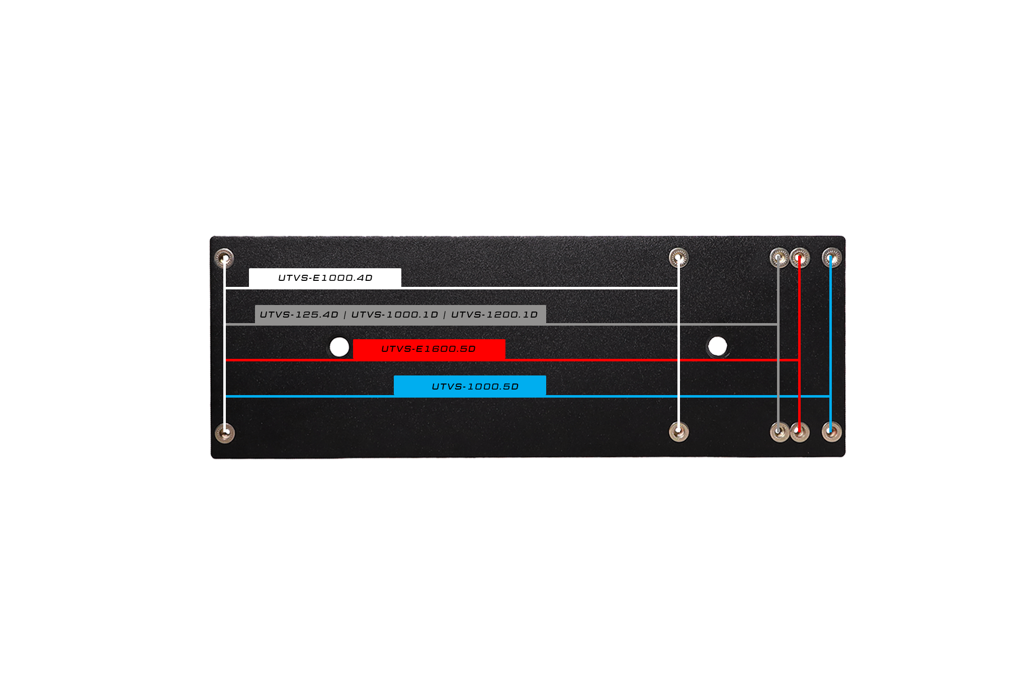 Universal Amplifier Mount Install Kit | UTVS-AMPMT-UNIV-INSTALLKIT