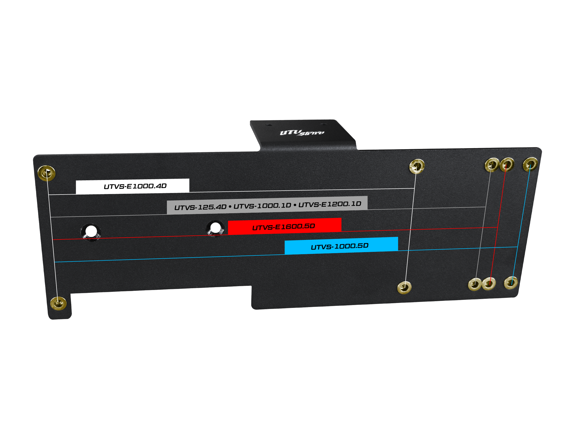 RZR® Pro Series -Gauge- Amplifier Mount | UTVS-PRO-AMPMT-GAUGE