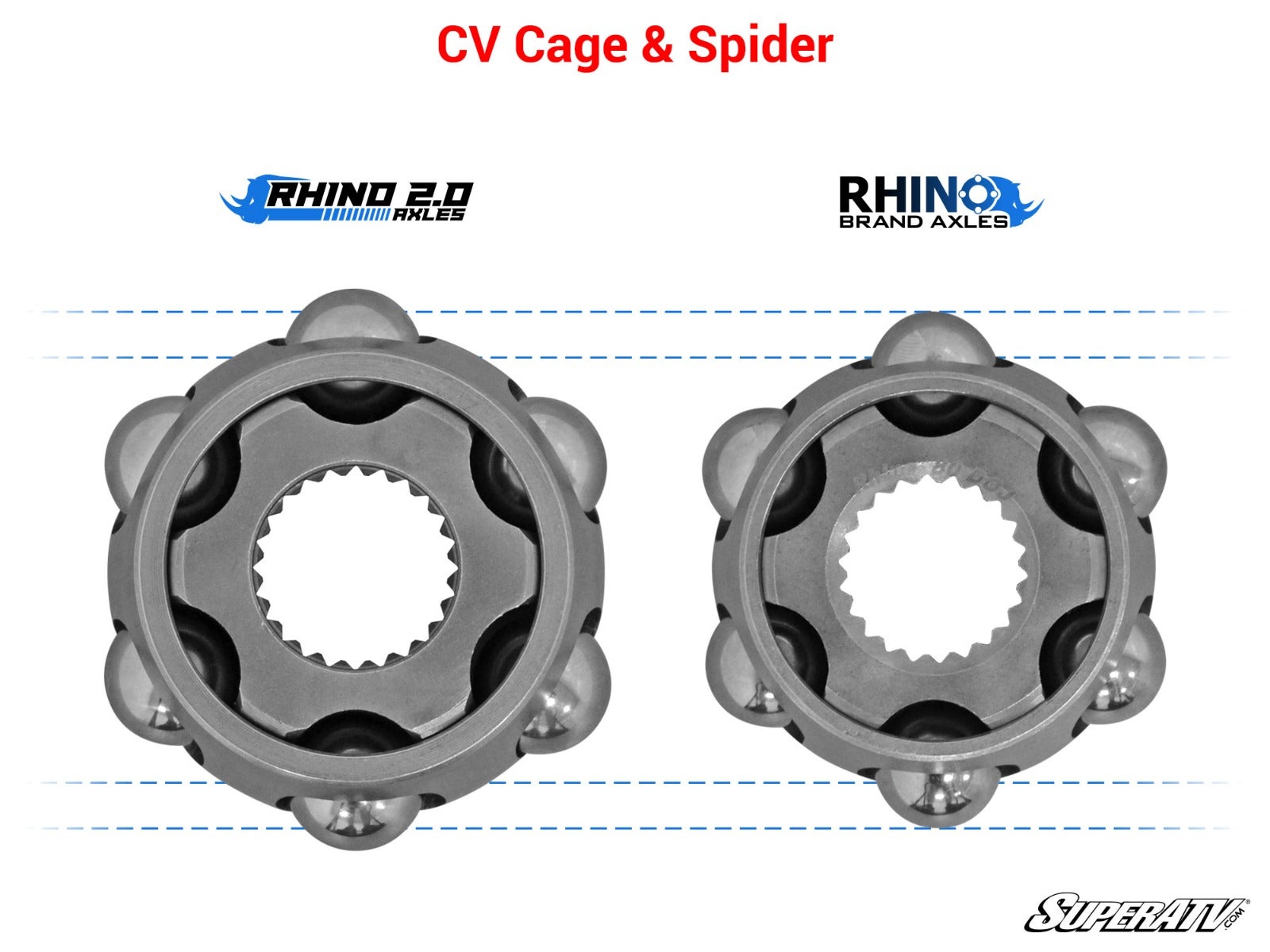 Can-Am Maverick Heavy-Duty Axle - Rhino 2.0