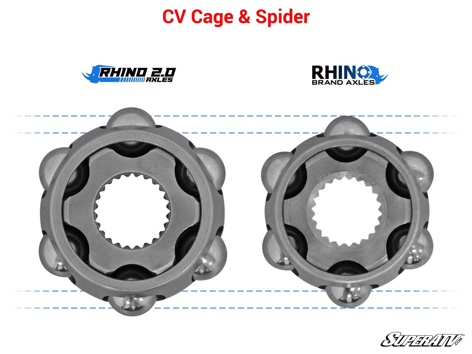 Can-Am Defender MAX HD 10 XT Cab Big Lift Kit Axle - Rhino 2.0