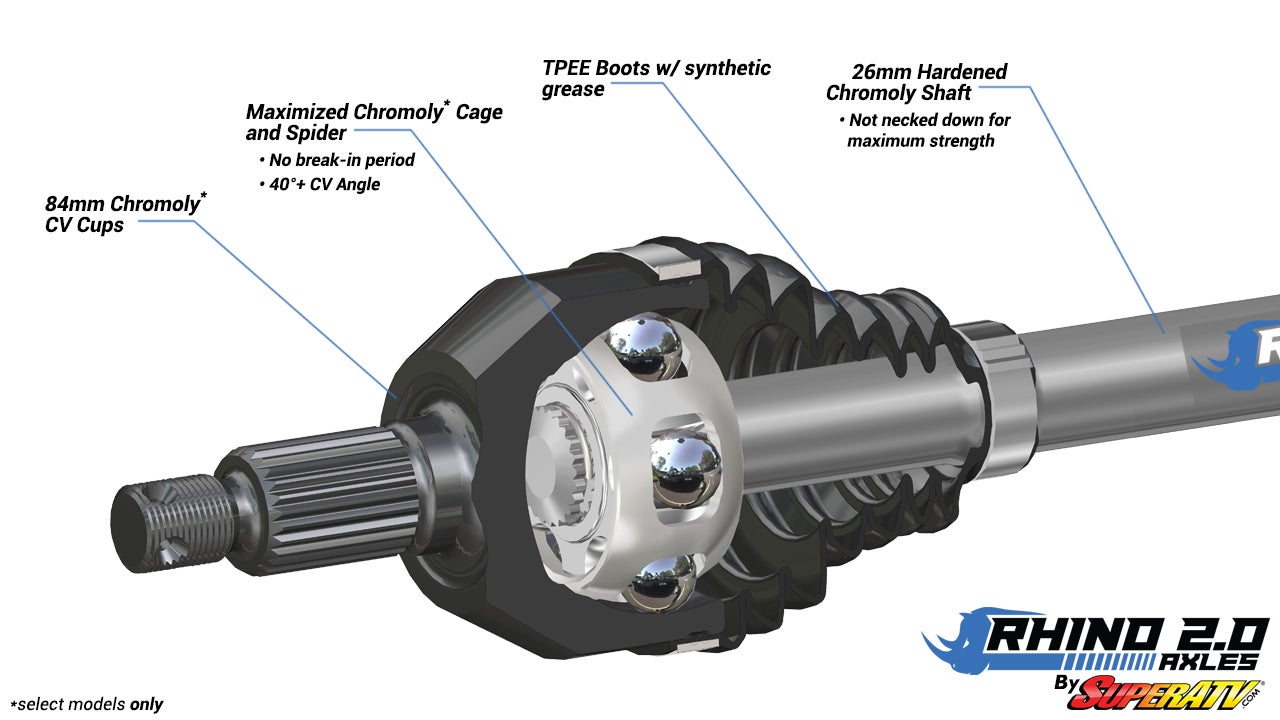 Polaris Ranger 500 Heavy-Duty Axle - Rhino 2.0