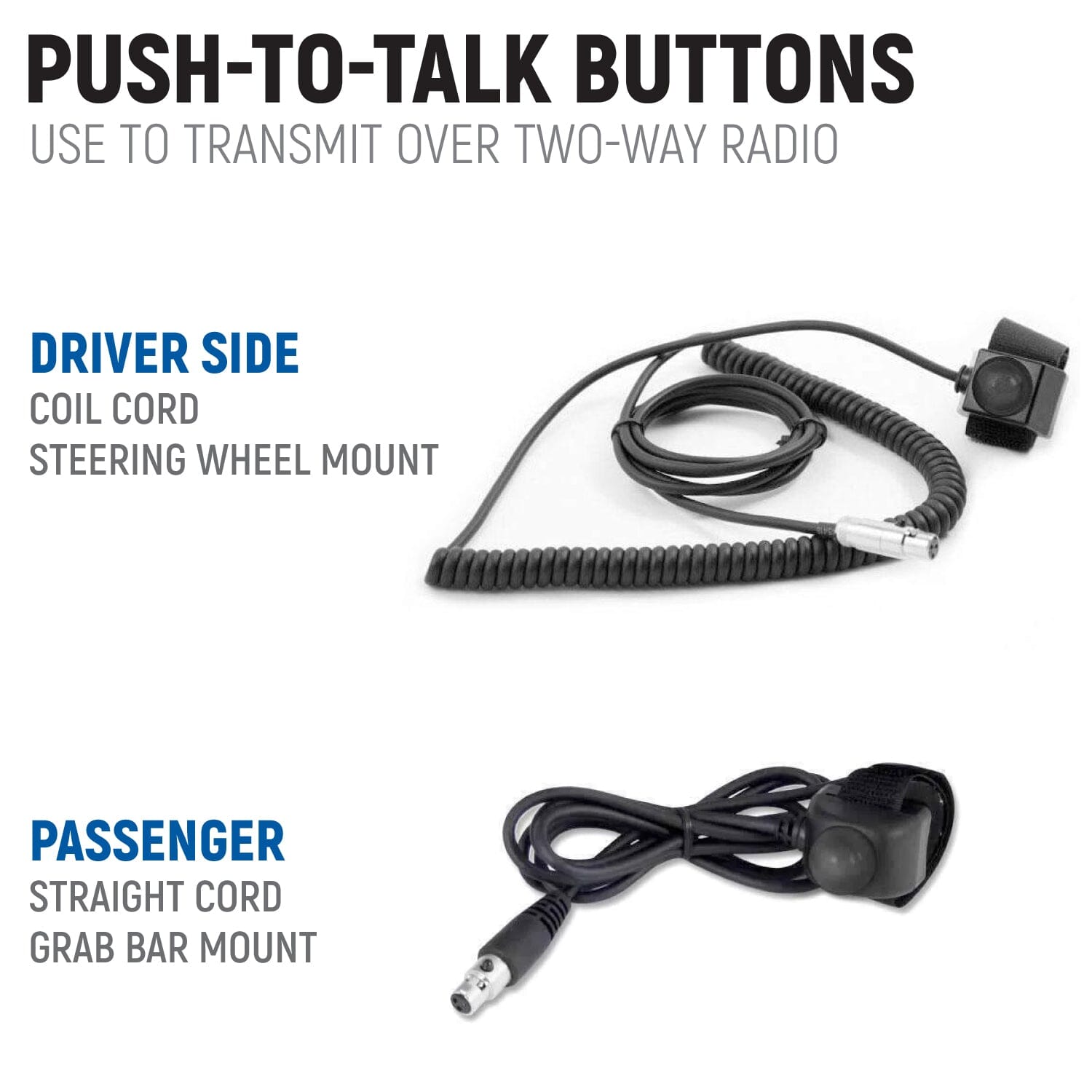 Can-Am Commander and Maverick Complete Communication Kit with Intercom and 2-Way Radio - Glove Box Mount